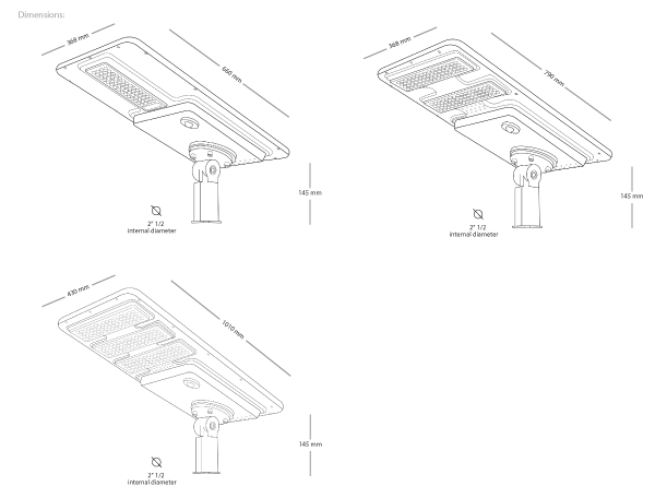 slsf Dimensions